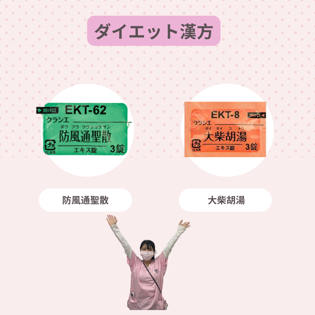 メディカルダイエット｜漢方「防風通聖散」「大柴胡湯」の効果と選び方　名古屋市港区、皮膚科・美容皮膚科、名古屋みなとクリニックが解説