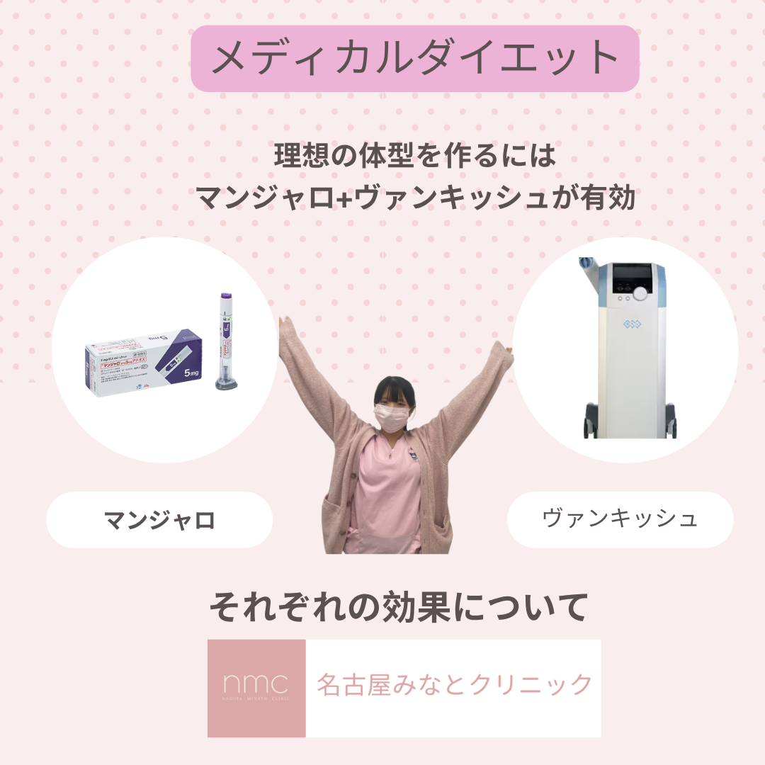 理想の体型を作るには？マンジャロ（Mounjaro）＋ヴァンキッシュ併用治療の効果について　名古屋市港区の皮膚科・美容皮膚科 名古屋みなとクリニック