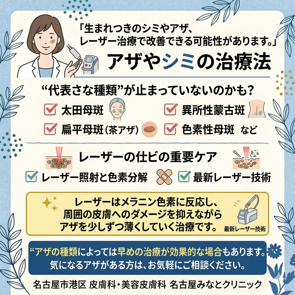 生まれつきのシミ・アザに対するレーザー治療について