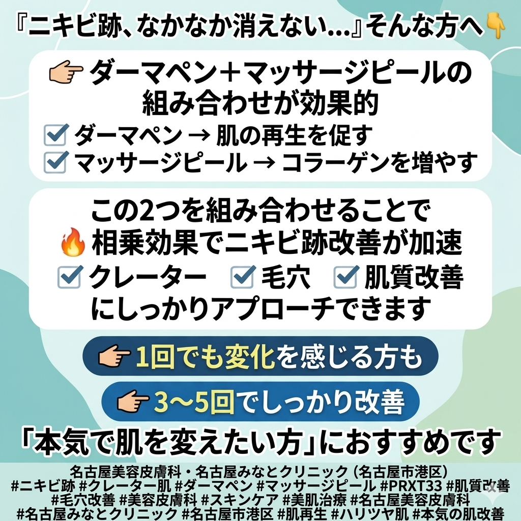 ニキビ跡治療におけるダーマペン＋マッサージピールの相乗効果　名古屋市港区・皮膚科／美容皮膚科｜名古屋みなとクリニック