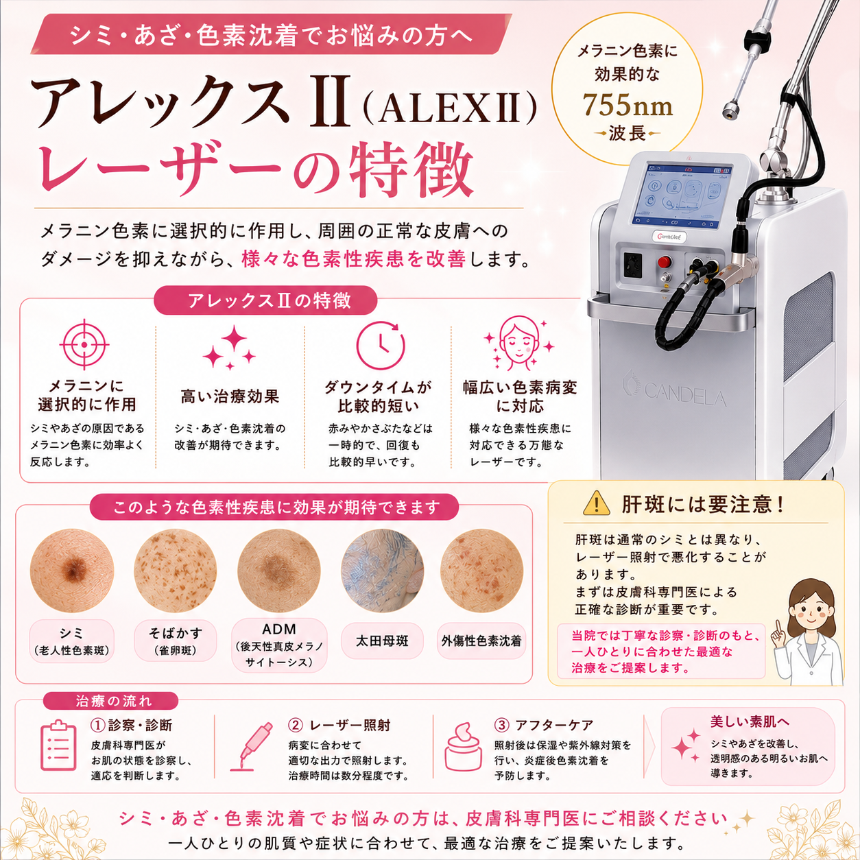アレックスⅡ（ALEXⅡ）レーザーとは？特徴・効果・適応疾患を皮膚科医が詳しく解説