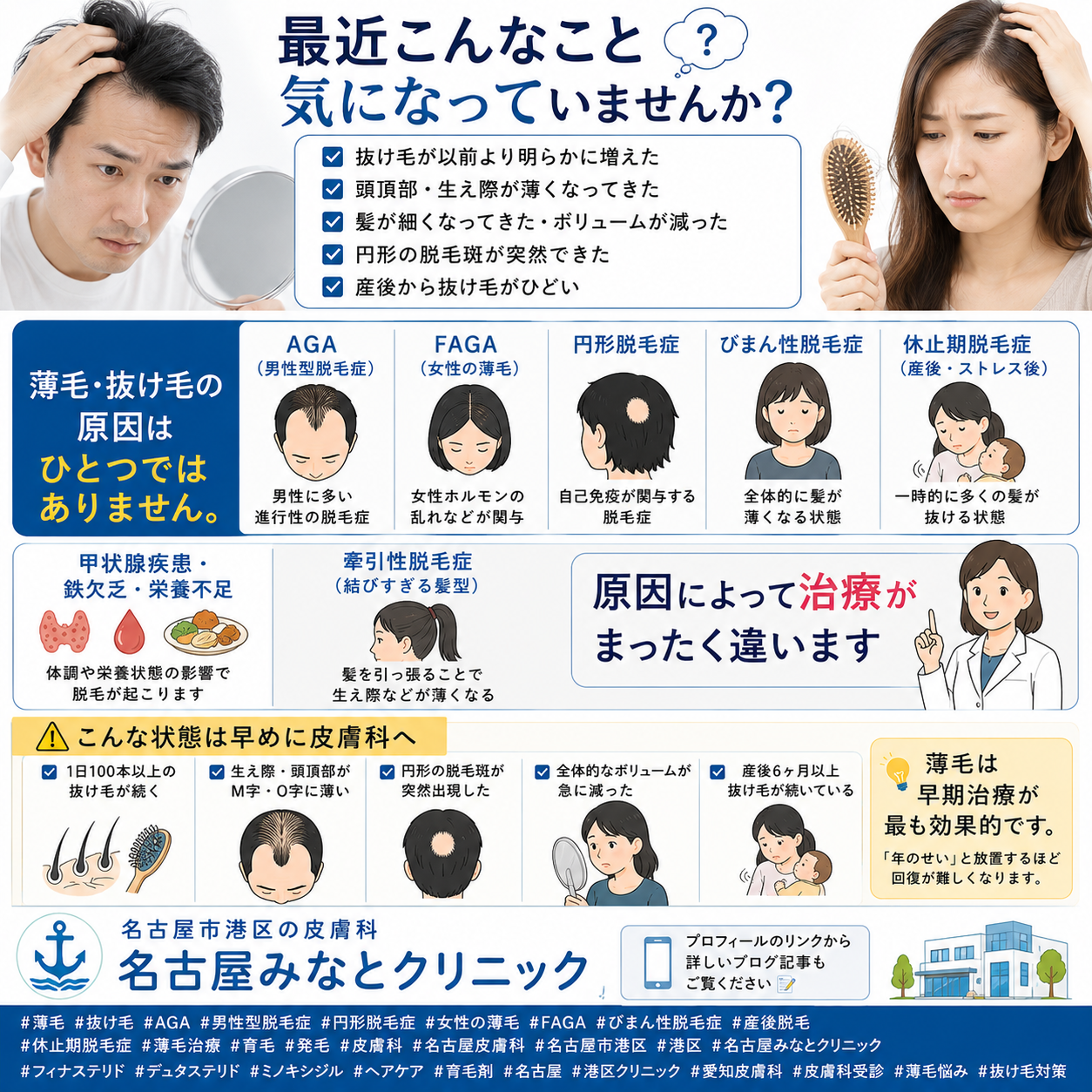 薄毛・抜け毛の原因と治療法完全ガイド｜AGA・円形脱毛症・びまん性脱毛症まで名古屋みなとクリニック（名古屋市港区・皮膚科）が詳しく解説