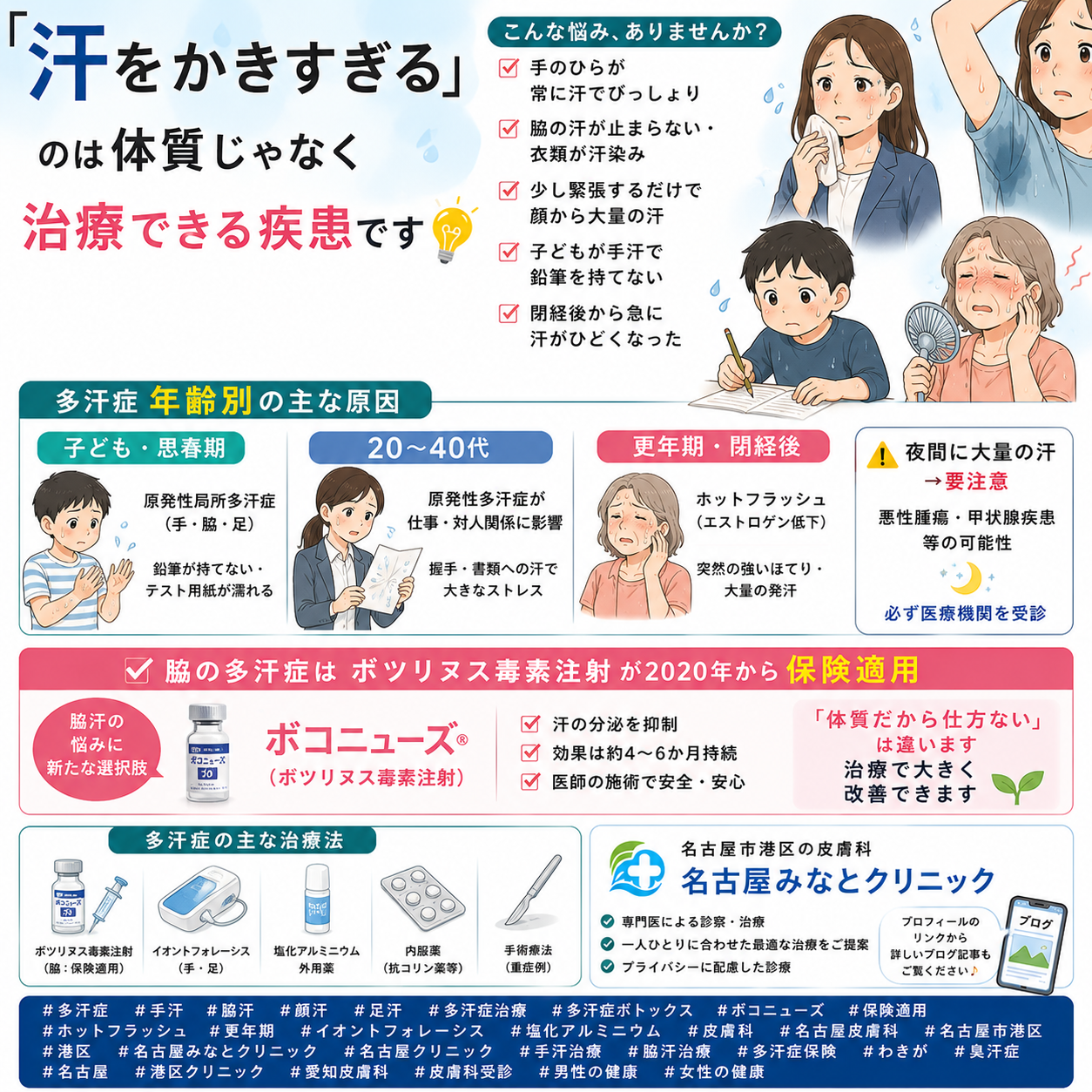 汗をかきすぎる（多汗症）——年齢別の診断・対策・治療を名古屋みなとクリニック（名古屋市港区・皮膚科）が詳しく解説