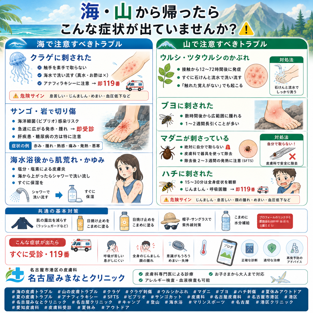 夏休みの海・山での皮膚トラブル——注意すべき症状・対策・治療を名古屋みなとクリニック（名古屋市港区・皮膚科）が詳しく解説