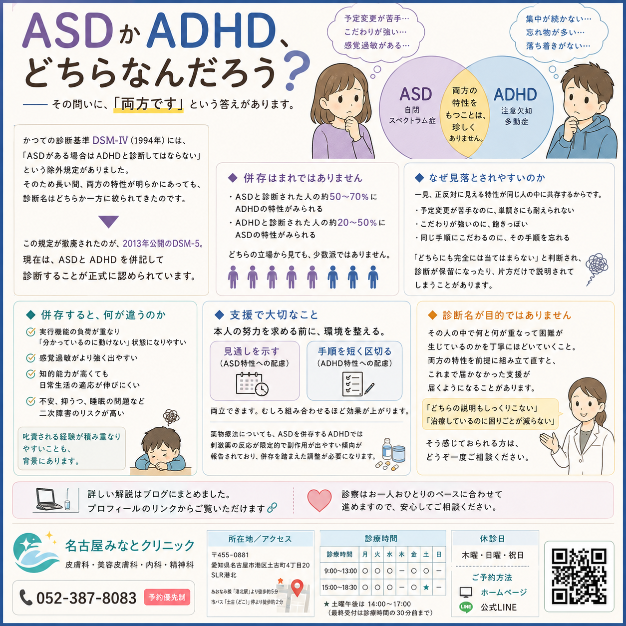 子どものADHD治療薬——コンサータ・ストラテラ・インチュニブ・ビバンセの違いと選び方を名古屋みなとクリニック（名古屋市港区・児童精神科）が詳しく解説