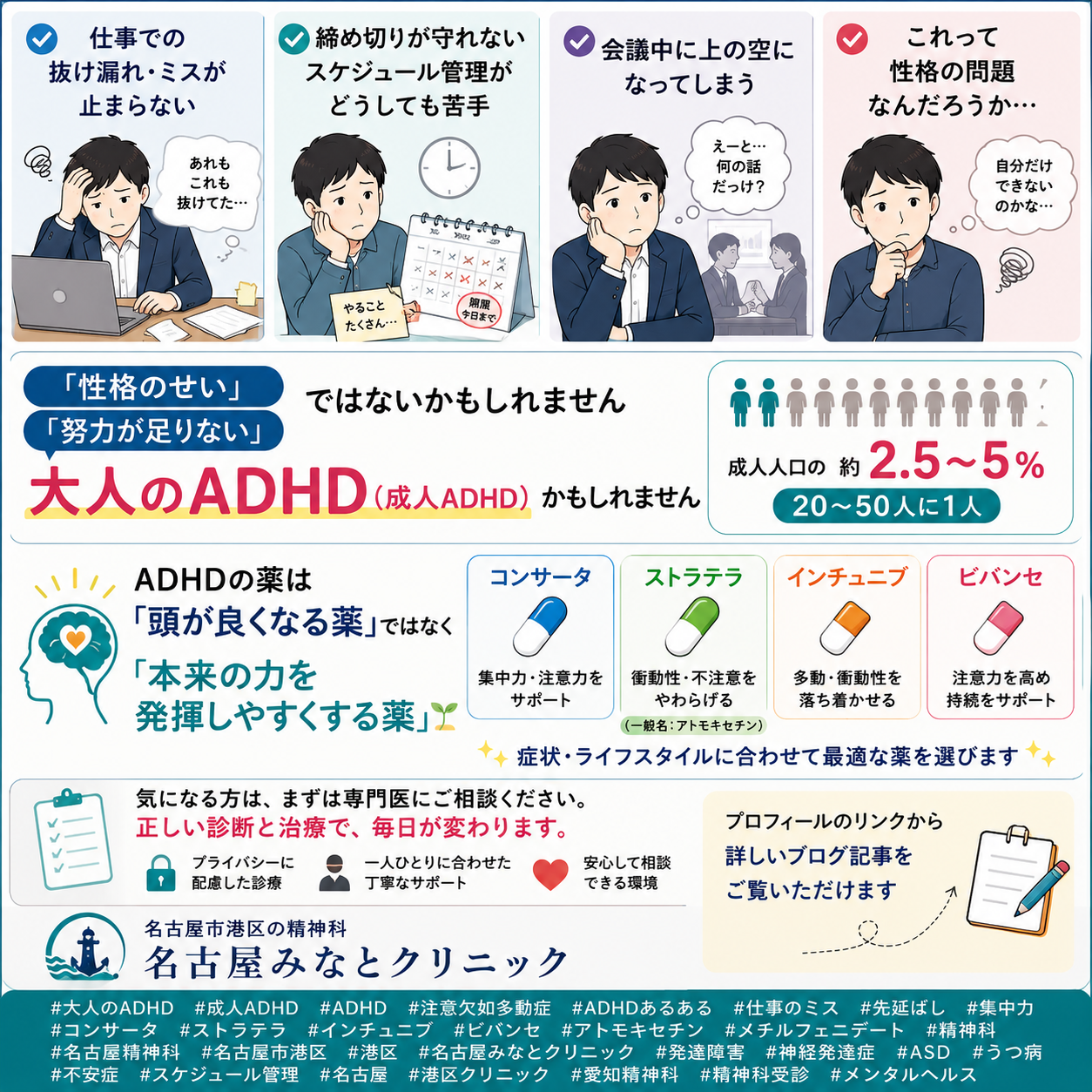 大人のADHD（成人ADHD）——仕事での困りごと・診断・薬物療法（コンサータ・ストラテラ・インチュニブ・ビバンセ）の違いを名古屋みなとクリニック（名古屋市港区・精神科）が詳しく解説